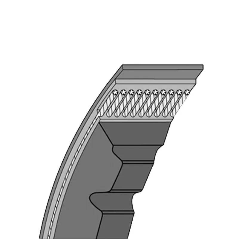 Réduction Courroie Trapézo?dale Etroite Crantée - Série XPZ - 9,7MM XPZ 1800 - 1800Ld/1813La